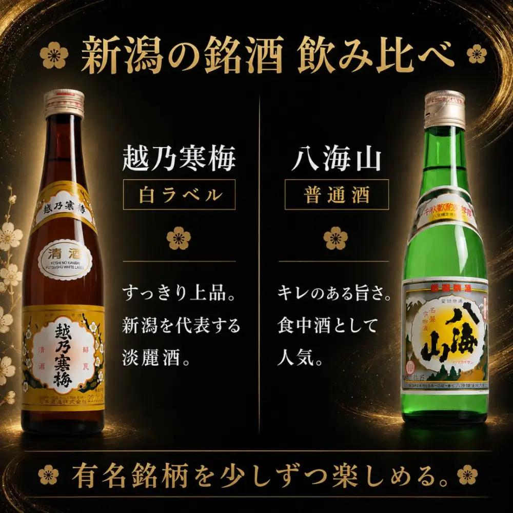 久保田・越乃寒梅・八海山入り！新潟受賞蔵有名酒飲み比べ 300ml 5本
