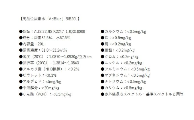 AdBlue アドブルー BIB 20L 尿素水 純正品 尿素SCRシステム搭載 ディーゼル車用 高品位尿素水 カー用品 車用品 日本製 浄化 日用品 消耗品 生活必需品 生活消耗品 必需品 純正 神