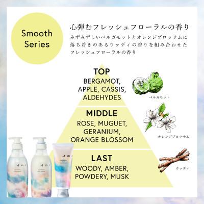 ふるさと納税 久喜市 プラストゥモロー　スムース　シャンプー/トリートメント/ヒートケマスク　3品セット |  | 02