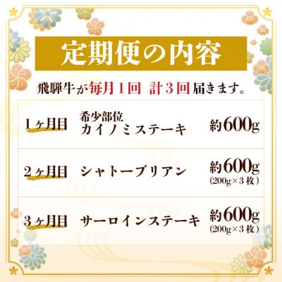 【毎月定期便】飛騨牛 極ステーキ定期便　計約1.8kg【冷蔵便】全3回【配送不可地域：離島】