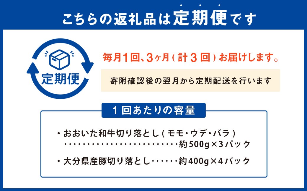 おおいた和牛切り落とし 約1.5kgと大分県産「米の恵み」豚切り落とし 約1.6kg 計約3.1kg