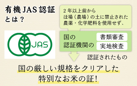 有機JAS認証オーガニックコシヒカリ 10kg