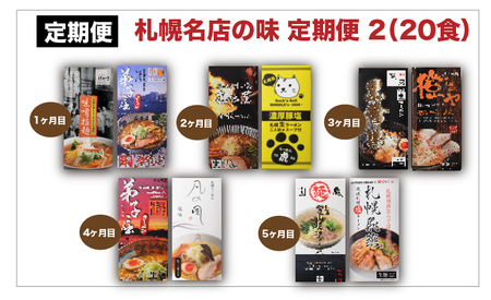 札幌名店の味　定期便２【合計5回発送／合計20食を毎月４食ずつお届け】
