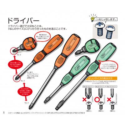 ふるさと納税 久御山町 KTC なるほど!工具ノート 〜ねじを回すための工具編〜 [YG-109] |  | 02
