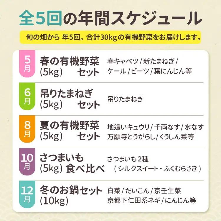 京野菜セット 定期便 5回 30kg オーガニック 野菜収穫体験付き