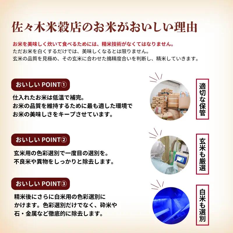 銀河のしずく 無洗米 10kg(5kg×2)3ヶ月定期便 銀河のしずく 佐々木米穀店