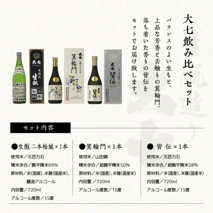 大七酒造 「大七飲み比べセットC」 箕輪門・皆伝・本醸造生もと二本松城 720ml×3種【道の駅「安達」智恵子の里】