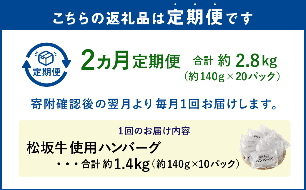 【2か月定期便】松阪牛使用ハンバーグ 10パックセット