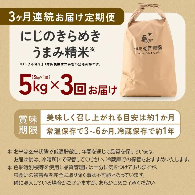 【先行予約】【令和8年産】 定期便 ≪3ヶ月連続お届け≫ にじのきらめき うまみ精米 5kg×3回／ 鮮度抜群 15キロ 福井県あわら産 お米 ※2026年10月上旬より順次発送 [aw071-c00