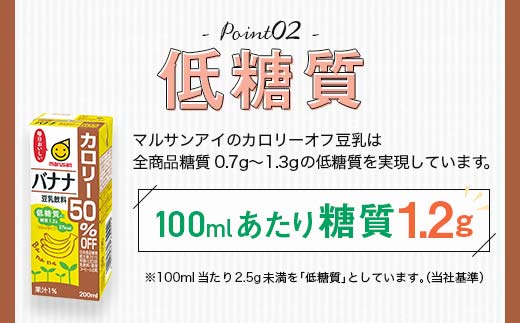 【4月発送】 豆乳飲料 バナナ カロリー50％オフ 200ml×24本 飲料 豆乳 料理 お菓子作り F6T-693