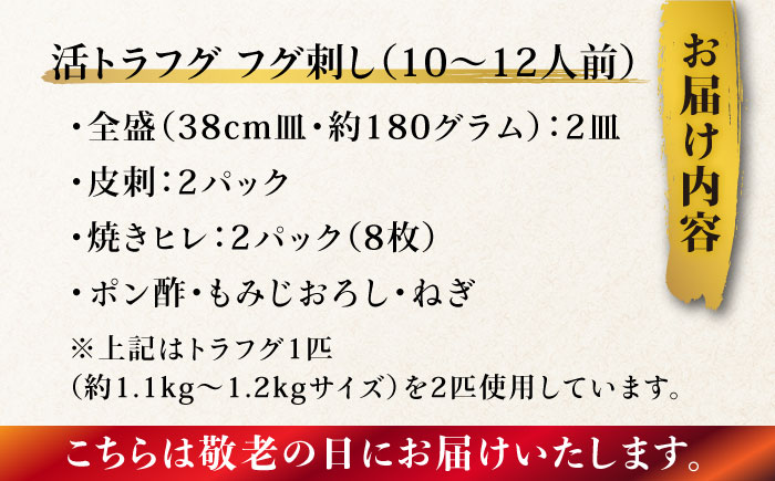 【敬老の日にお届け！】活トラフグ フグ刺し Wセット（10〜12人前）  / ふぐ 刺身 南島原市 / ながいけ [SCH070]