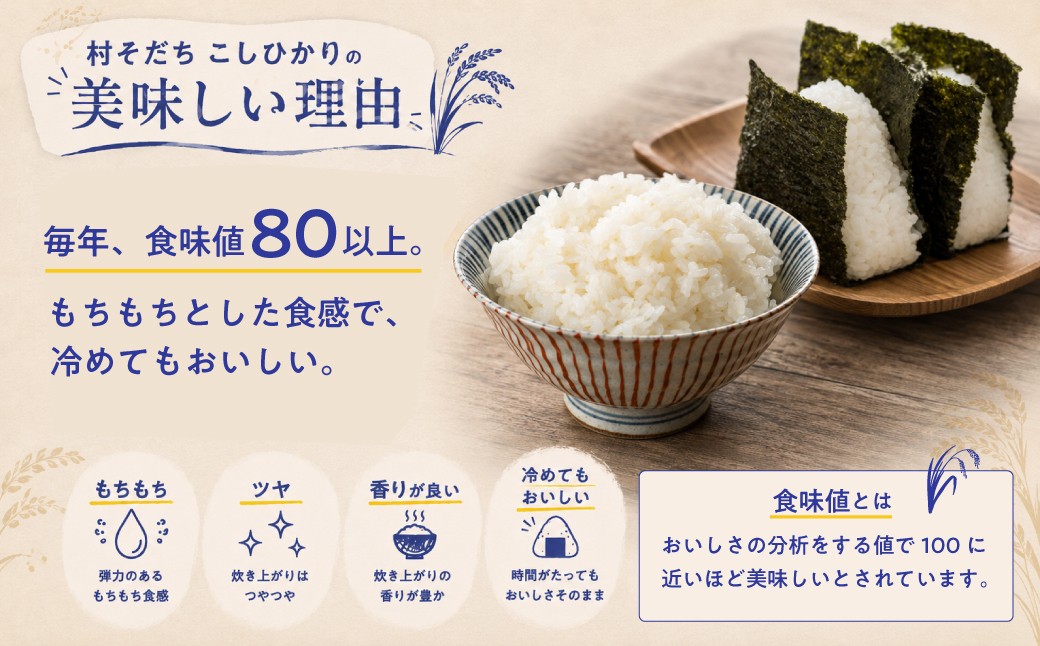 令和8年産の新米 宮代町のコシヒカリ「村そだち」をご賞味ください