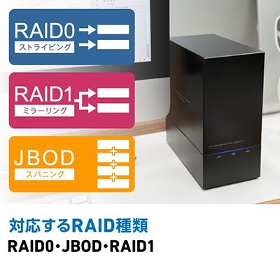ふるさと納税 伊那市 ロジテック 外付けHDDケース 2BAY RAID機能搭載 LHR-2BRHU3 020-47 |  | 02