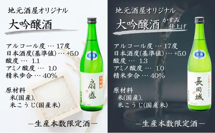 生産本数限定酒入り北鹿飲み比べ6本セット （長岡城、扇盛入り）　200P4002【筒井商店】