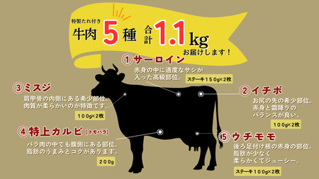 幻の田子牛 逸品セットA/牛肉1.1kg特製タレ付