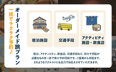 オーダーメイド「別府の旅プラン」に利用可能な30,000円割引券_B097-023-05