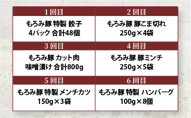 定期便 6回配送 もろみ豚 バラエティ定期便 6ヶ月 6か月 6ヵ月 精肉 細切れ こま切れ 小間切れ 切り落とし ミンチ ハンバーグ メンチカツ 餃子 メンチ 豚肉 肉 惣菜 総菜 定期  AH-2