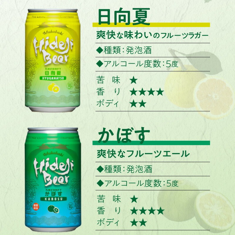 三蔵Aセット N005-YA958