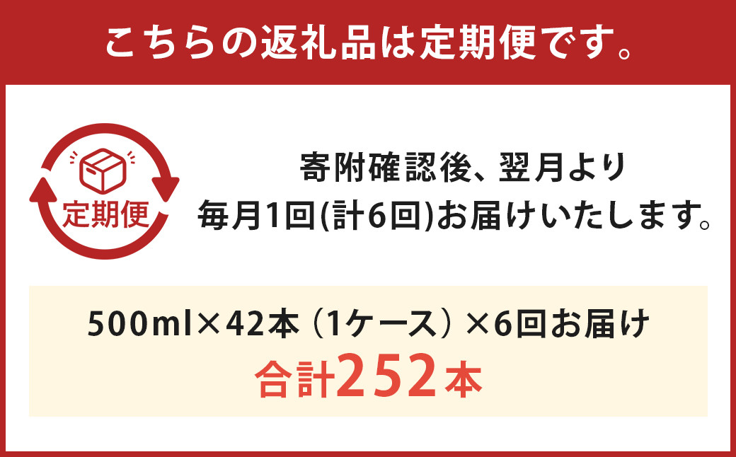 【6ヶ月定期便】シリカウォーター(阿蘇山系の天然水) 500mlPET 42本(42本×1ケース)×6ヶ月