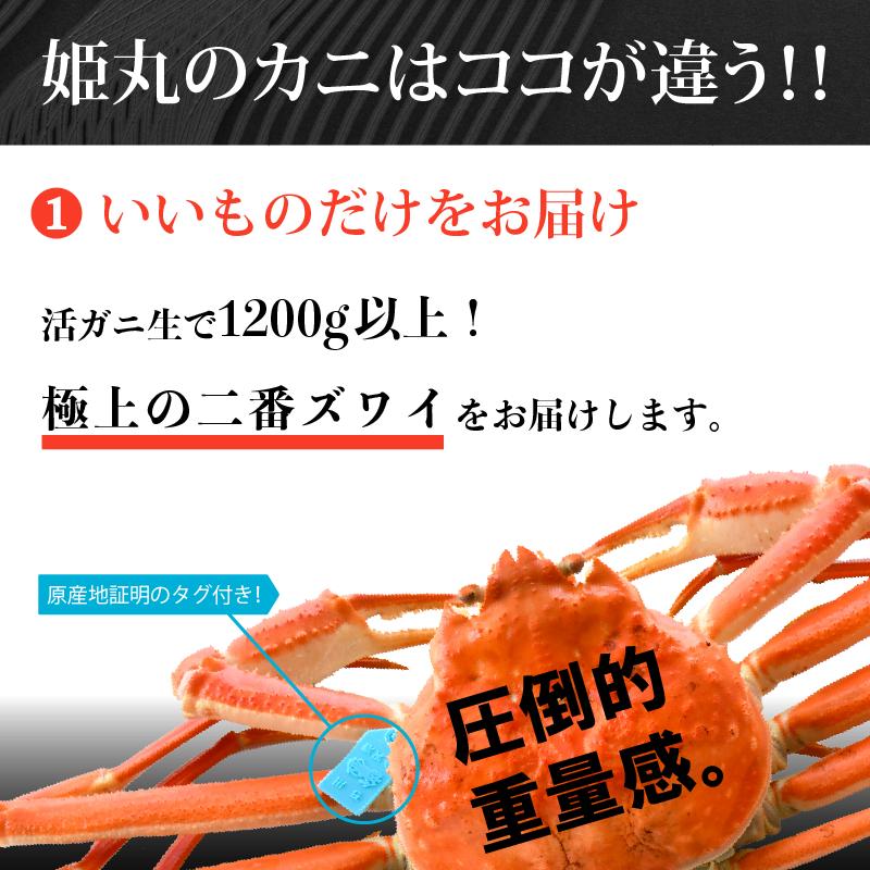 調理例