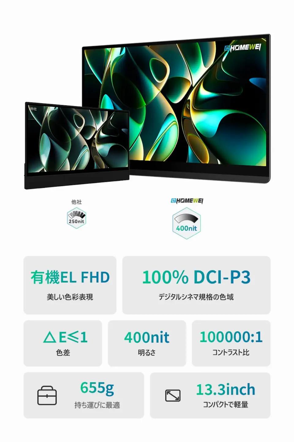 EHOMEWEI モバイルモニター 有機EL 13.3インチ 薄型5mm [1307]