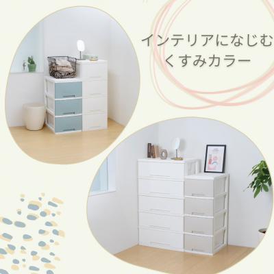 ふるさと納税 三条市 NEWLIFE スリム5段 ミントブルー 収納ケース 衣装ケース  【010S627】 |  | 02