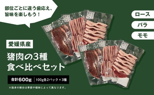 
イノシシ肉食べ比べセット（ロース バラ モモ）各2個セット
