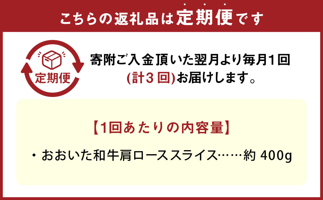 【3カ月定期便】 おおいた和牛 肩ロース スライス 約400g 計約1.2kg