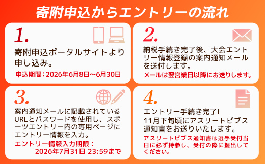 【県外在住者限定】第40回 NAHAマラソン ふるさと納税出走権 - 那覇マラソン マラソン 出走権 エントリー 沖縄 スポーツ 運動 沖縄県 八重瀬町