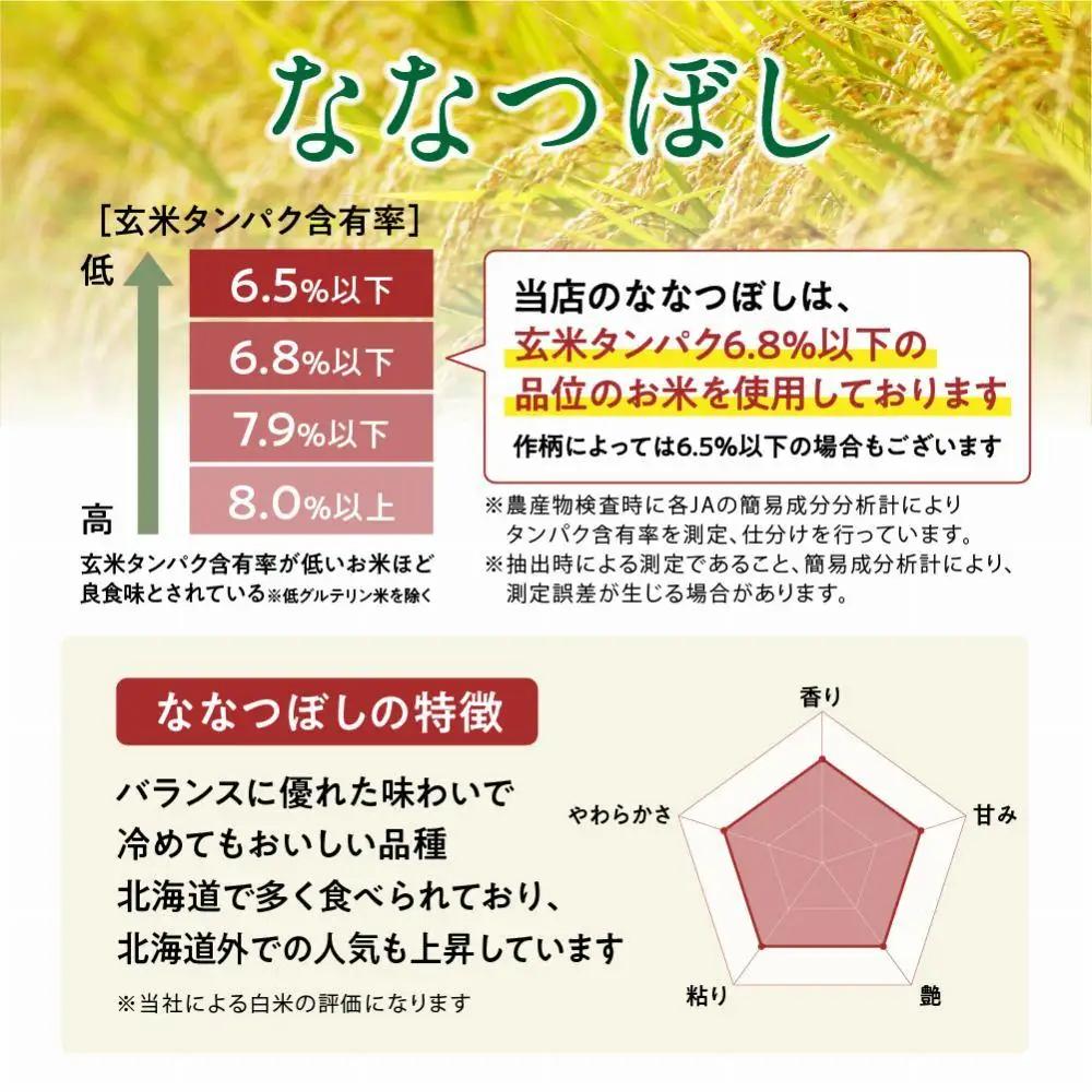 【令和7年産・無洗米・真空パック・低農薬栽培】 あさひかわ産 ななつぼし 2kg×3袋（2026年5月中旬から発送開始予定） | ななつぼし _03138