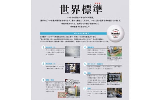 Nittaku 2スタークリーン　3個入×4セット｜ニッタク にったく 卓球 玉 球 ボール 練習球 3個入り 12個 練習 トレーニング 部活 スポーツ スポーツ用品 消耗品 茨城県 古河市 ギフト