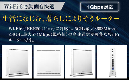 I-O DATA 【WN-DAX4200GR】Wi-Fi 6 1Gbps対応ルーター