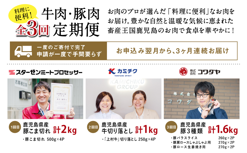 【 定期便 全3回 】 鹿児島県産 便利な牛肉・豚肉定期便 計4.6kg 人気のお肉返礼品を楽しめる 3種類 こま切れ 切落し 切り落とし 鹿児島県産 ブランド牛 牛肉 豚肉 しゃぶしゃぶ ロース 肩