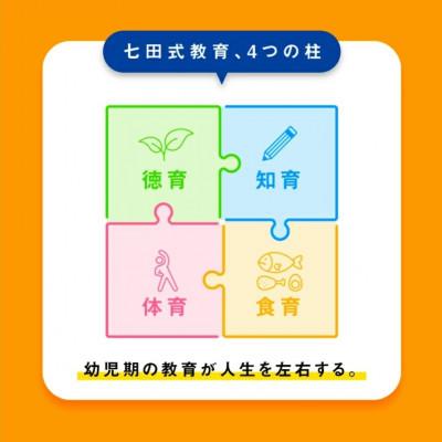 ふるさと納税 江津市 こころを育てる 七田式えほんシリーズ〜4歳から(くま/きりん) |  | 02