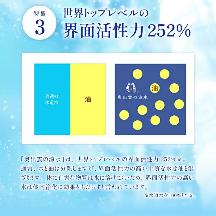 奥出雲の涼水2L×6本【ミネラルウォーター 天然水 ミネラル成分 溶存酸素 安心 安全 非加熱処理 水 飲み物 飲料 2L×6本 備蓄水 非常用 防災 キャンプ アウトドア 】