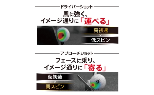 【2026年モデル】ゴルフボール TOUR B X ホワイト 1ダース 〜ブリヂストン ツアービー〜