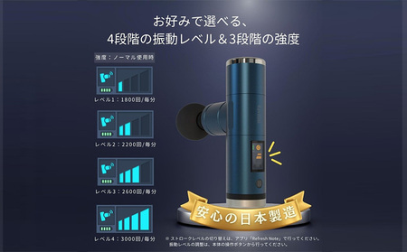 [LEADTEK]スマート リフレッシュガン【※専用アプリ（携帯電話等）にて体調推移を把握】【135002】 東京 都内 渋谷 ﾏｯｻｰｼﾞ ｾﾙﾌｹｱ 美顔 全身 美容 健康 電化製品 ほぐし 癒し