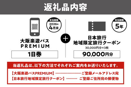 大阪楽遊PREMIUMパス付き！日本旅行　地域限定旅行クーポン90,000円分_OS999-0037