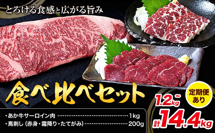 
                  あか牛 サーロイン肉 1kg・馬刺し 200g 食べ比べセット 選べる定期便 1回 3回 6回 12回 合同会社たべたせいか《出荷時期をお選びください》牛肉 和牛 ステーキ用サーロイン肉 サーロイン 馬肉 赤身 霜降り たてがみ 馬刺し 熊本県産 送料無料
                