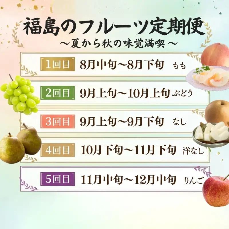 福島のフルーツ夏～秋の味覚満喫５回定期便_EE-3【2027年発送】No.2267