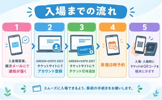 GREEN × EXPO 入場チケット 【電子チケット】 通期パス 小人 満4歳 ～ 11歳 2027年 国際園芸博覧会 横浜万博 EXPO エキスポ 万博 グリーンエキスポ 入場券 体験チケット 観