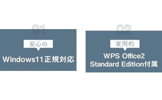 何が届くかお楽しみ!スペック指定中古デスクトップパソコン福袋 松(Windows11正規対応・CPU intel 10世代 i5 メモリ 16GB SSD 256GB) WPS Office2 Sta