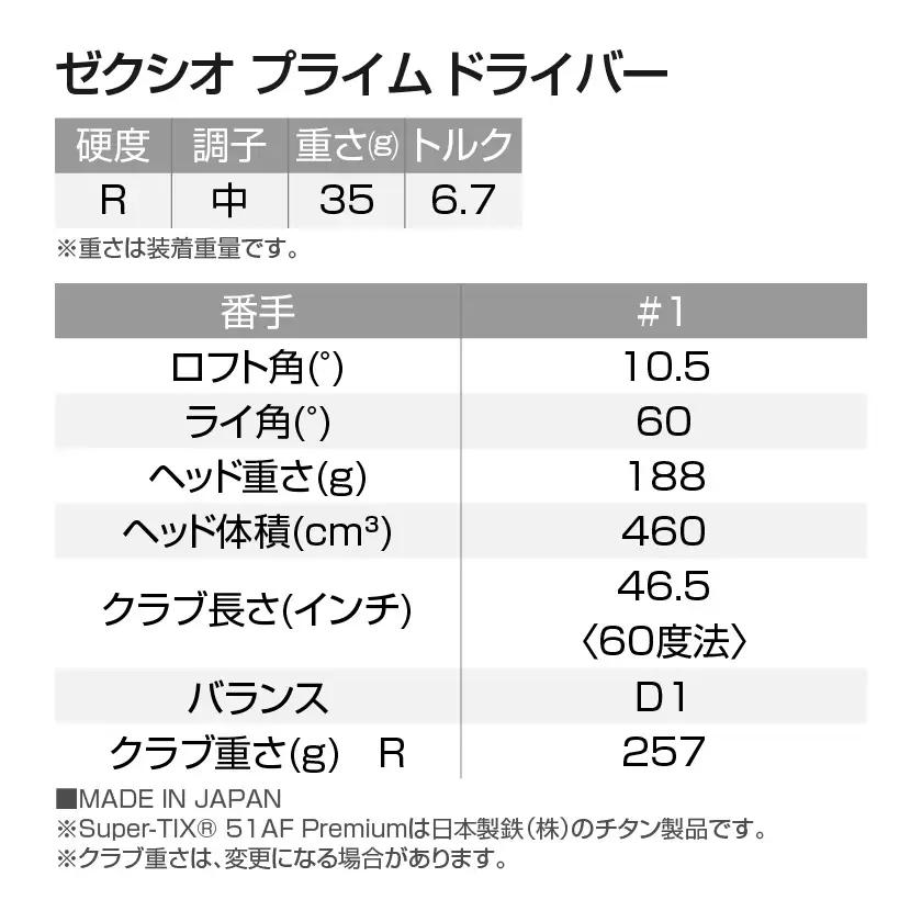 ゼクシオ プライム ドライバー【10.5/R】《2025年モデル》〔ZF-C702-105R〕_(都城市) ダンロップ　ゴルフクラブ　ゴルフ　ゼクシオ　ゼクシオプライム　プライム　ドライバー　2025