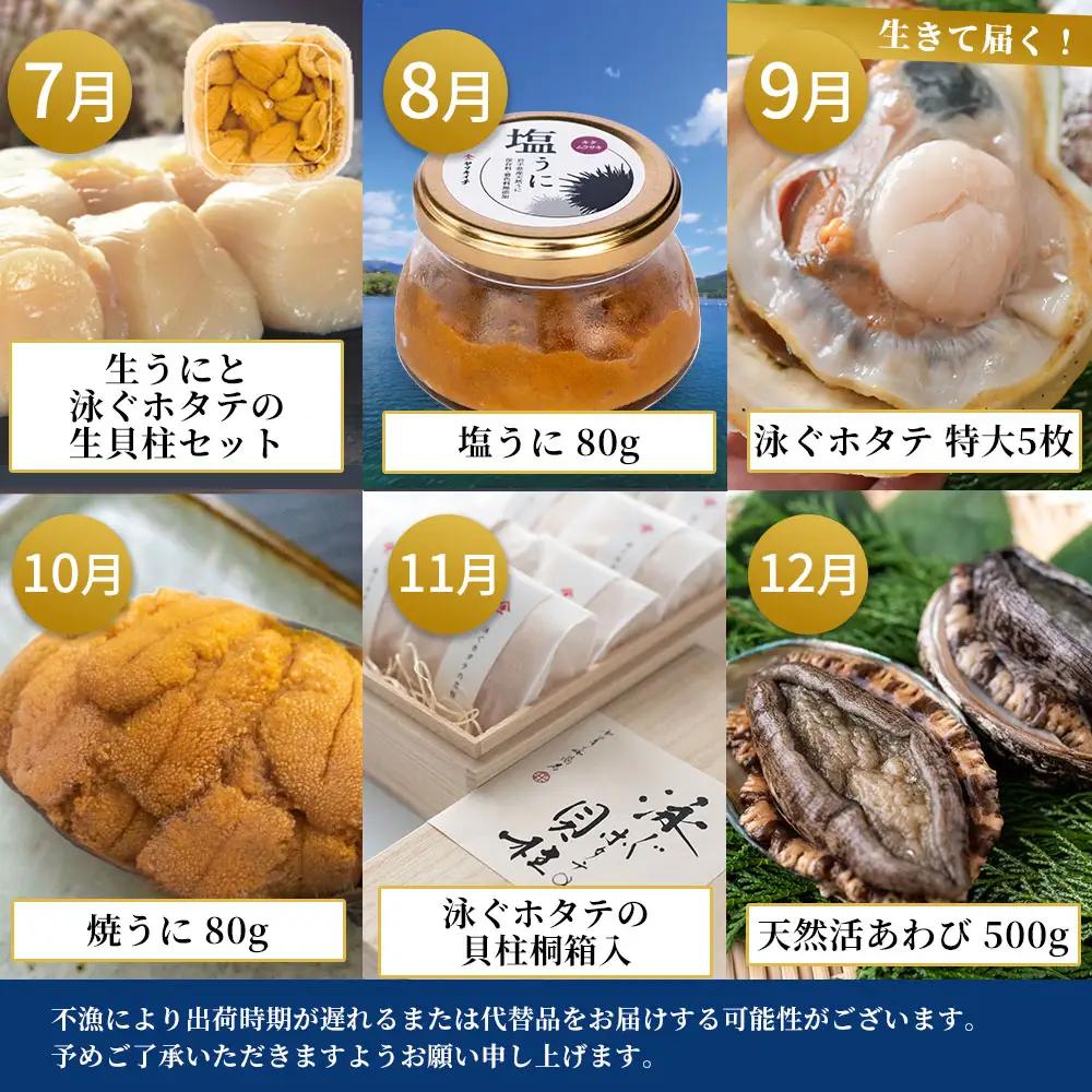 fn-39-030 旬の逸品12ヶ月定期便 ヤマキイチ商店