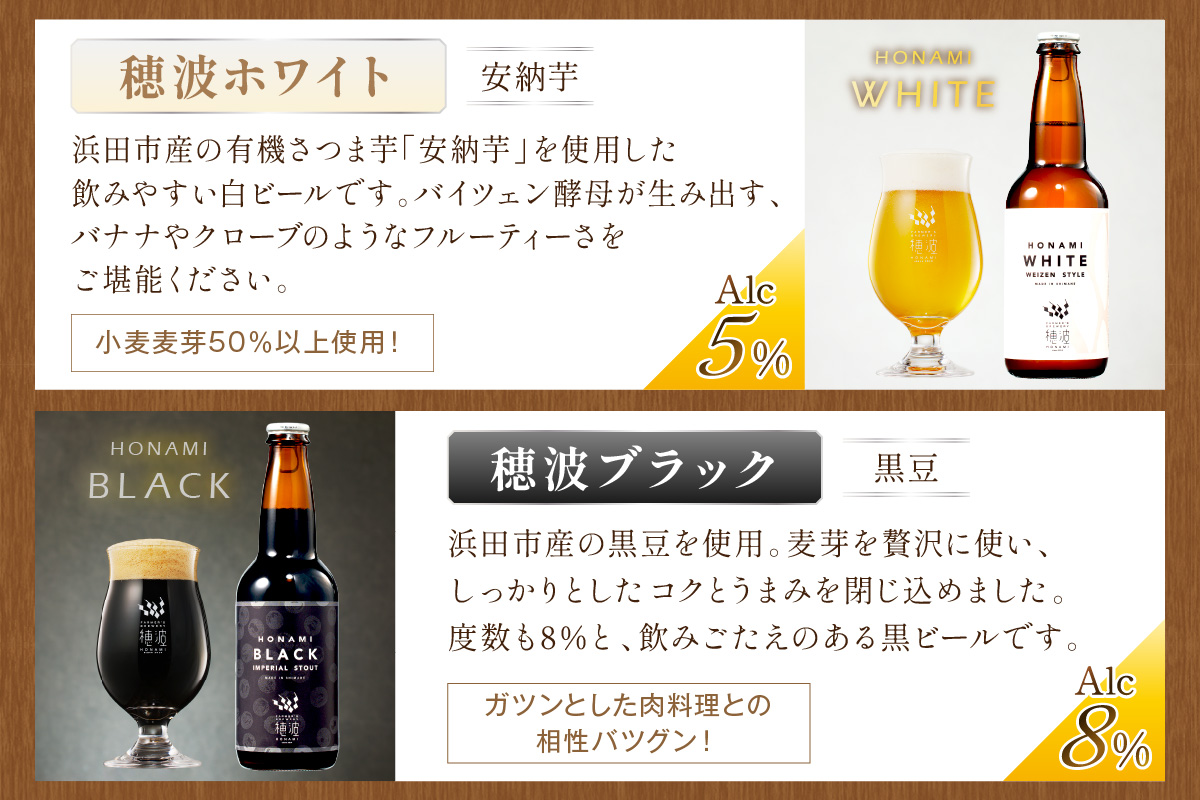 浜田のクラフトビールと「あかてん」セット 酒 ビール クラフトビール ビア 地ビール セット 飲み比べ ご当地 あかてん 【139_1922】
