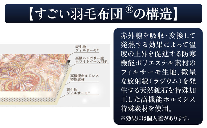すごい羽毛布団(R)【合掛け/シングルサイズ/カサブランカ】 糸島市 / くじめ屋 [ADP018]