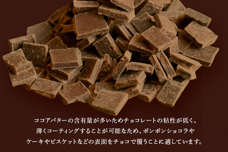 クーベルチュール CACAO36％ 1kg ミルク チョコレート HS-001