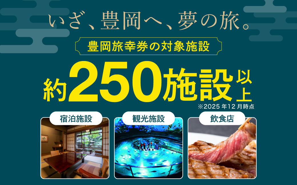 豊岡市旅行クーポン 150,000円分 3年間有効 城崎温泉 出石 竹野 神鍋 など 宿泊施設 飲食店 観光施設 250施設以上で使える旅行券 「豊岡旅幸券」 旅行 宿泊 旅 トラベルの チケット