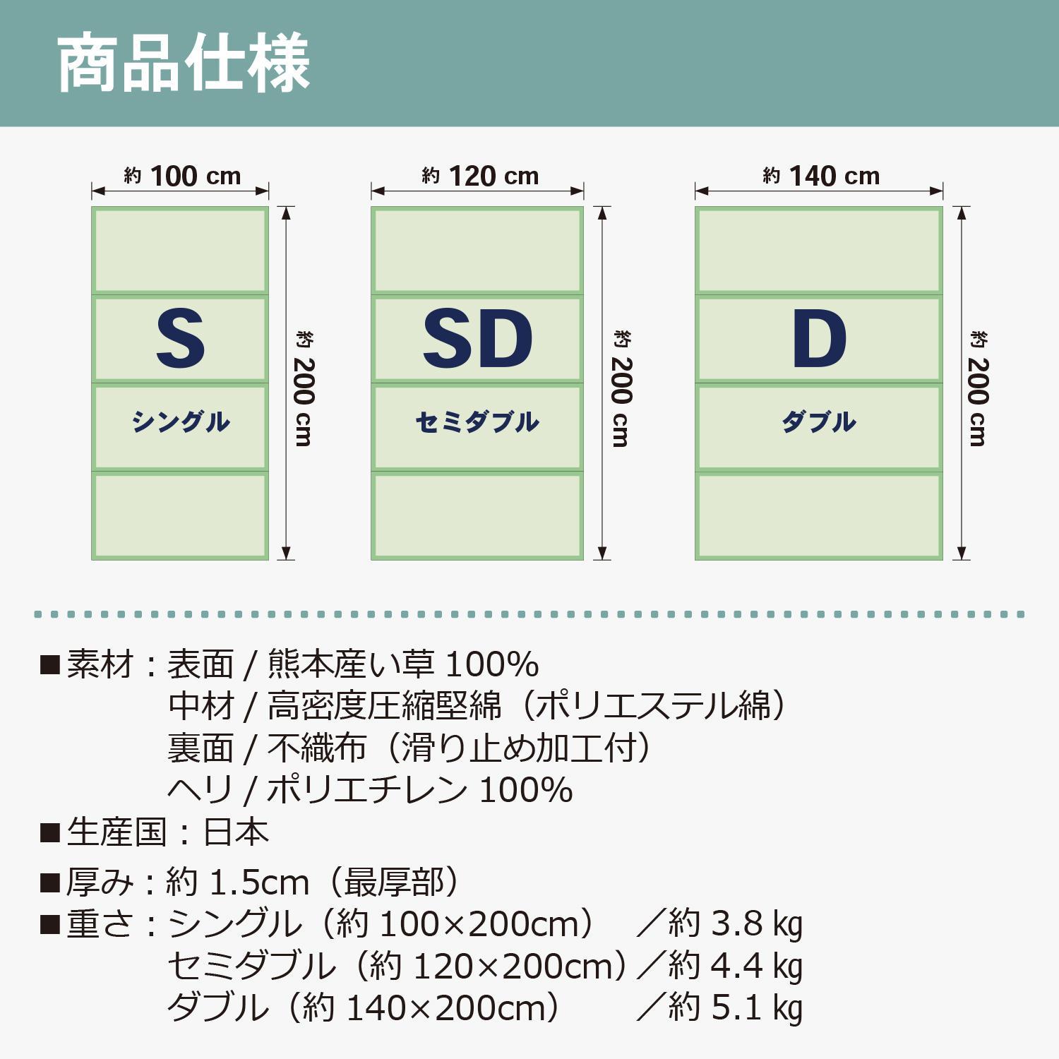 【国産】畳マット 四つ葉 4連タイプ【セミダブル】約120×200cm 厚み:約1.5cm（最厚部）置き畳 ユニット畳 4つ折れ い草 カビ対策 底冷え対策 オールシーズン 新生活 たためる 布団の下