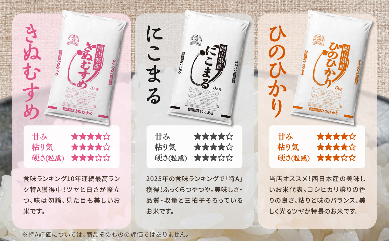 【令和8年産 新米 先行予約】【玄米】岡山県産米 ひのひかり 玄米 20kg（5kg×4袋） 玄米 20kg